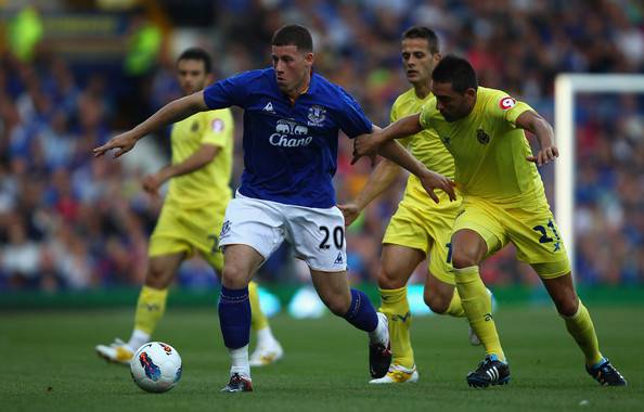 Nhận định và Soi kèo Villarreal vs Espanyol, 01h00, ngày 22-09 Nhận định và Soi kèo Villarreal vs Espanyol, 01h00, ngày 22-09