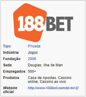 thuong hieu 188bet tai wikipedia