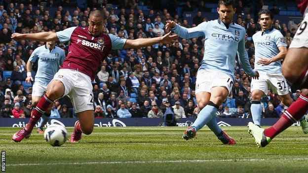 West Ham vs Man City