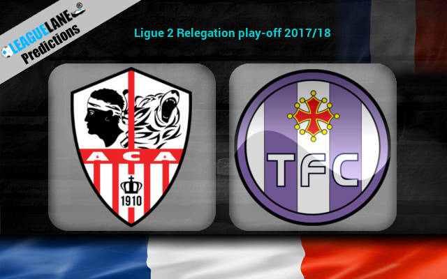 Ajaccio vs Toulouse