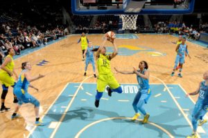 Dallas Wings Nữ vs Chicago Sky Nữ