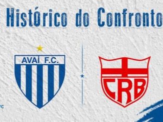 Avaí vs CRB