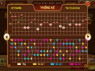 3-phuong-phap-soi-cau-tai-xiu-chinh-xac-nhat