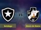 Botafogo vs Vasco da Gama