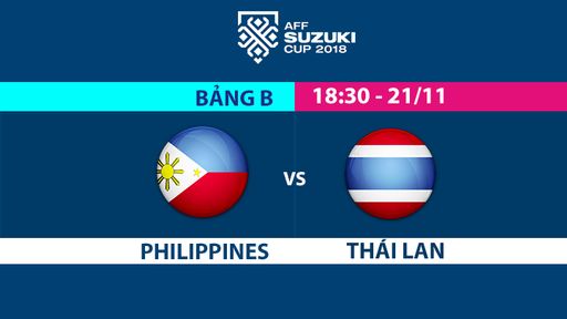 Philippines vs Thái Lan Philippines vs Thái Lan