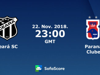 Ceara vs Parana