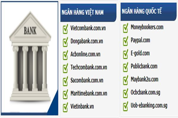 Tập hợp link các ngân hàng tại chuyên trang cá cược 1gom nhung-thong-tin-co-ban-lien-quan-den-chuyen-trang-ca-cuoc-1gom2