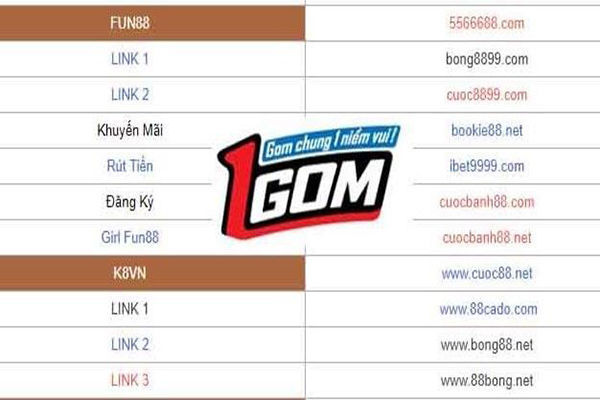 Thế giới cá cược 1gom trang cung cấp link nhà cái uy tín tat-tan-tat-ve-the-gioi-ca-cuoc-1gom1