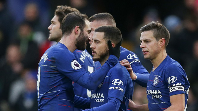 Chelsea vs Malmo Chelsea vs Malmo