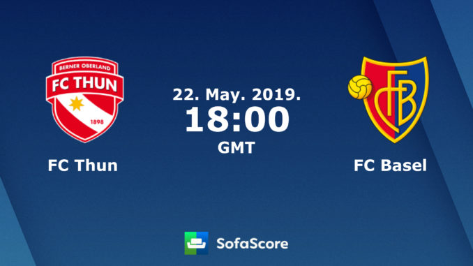 FC Thun vs Basel FC Thun vs Basel