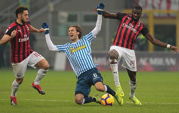 Spal vs AC Milan Spal vs AC Milan