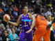 Connecticut Sun vs Los Angeles Sparks