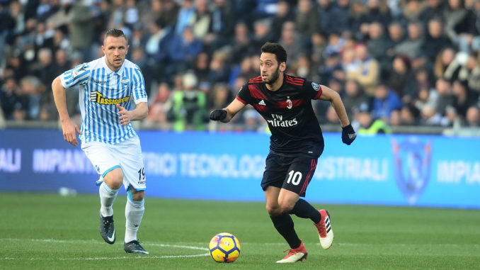 AC Milan vs SPAL AC Milan vs SPAL