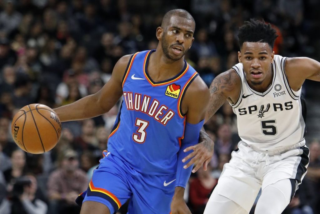 Oklahoma City Thunder vs San Antonio Spurs 