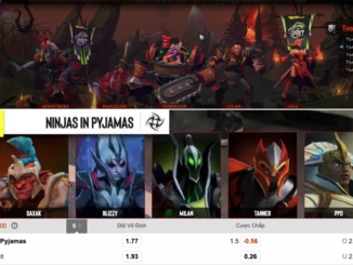 Ninjas in Pyjamas vs Team Spirit
