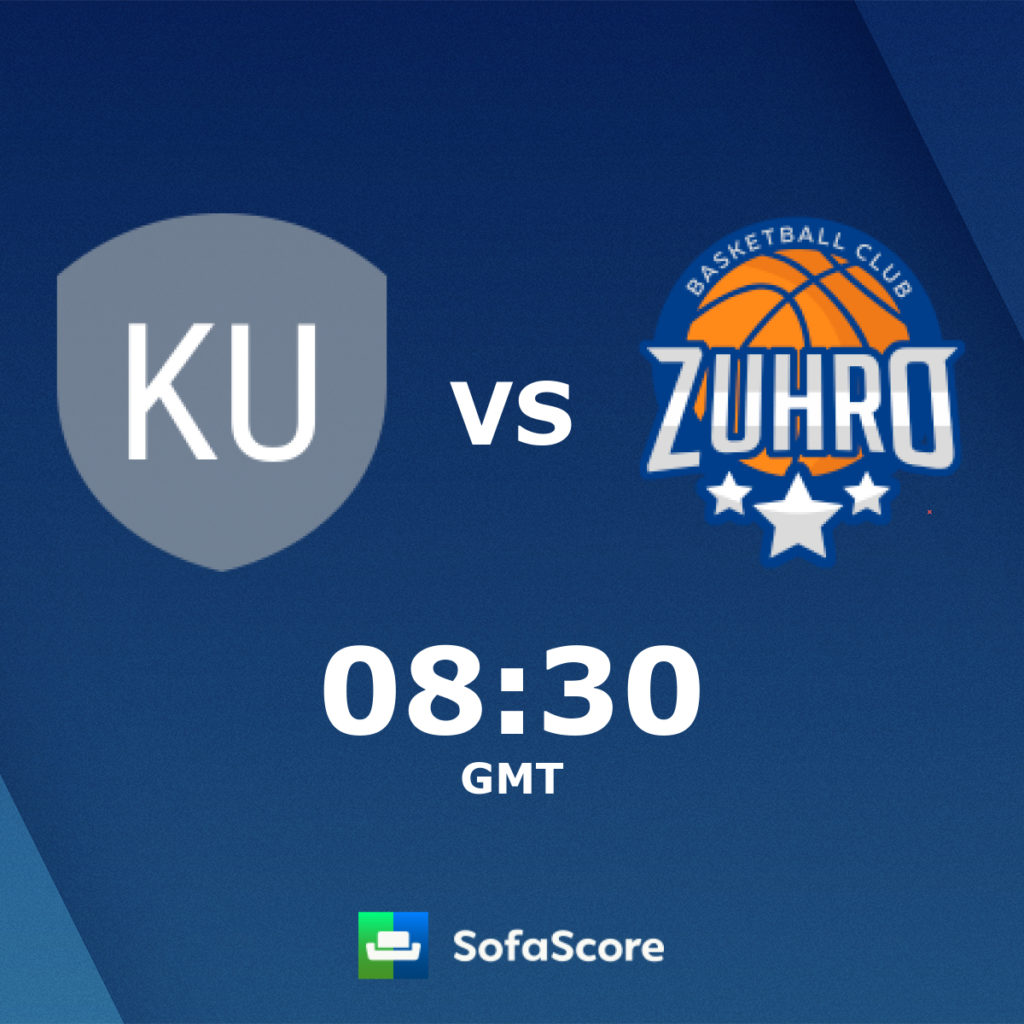 Kulyab vs Zuhro