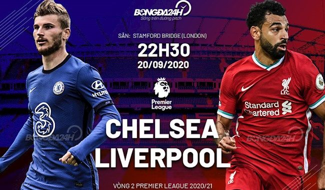Liverpool và mối lương duyên với London - CADO188.COM