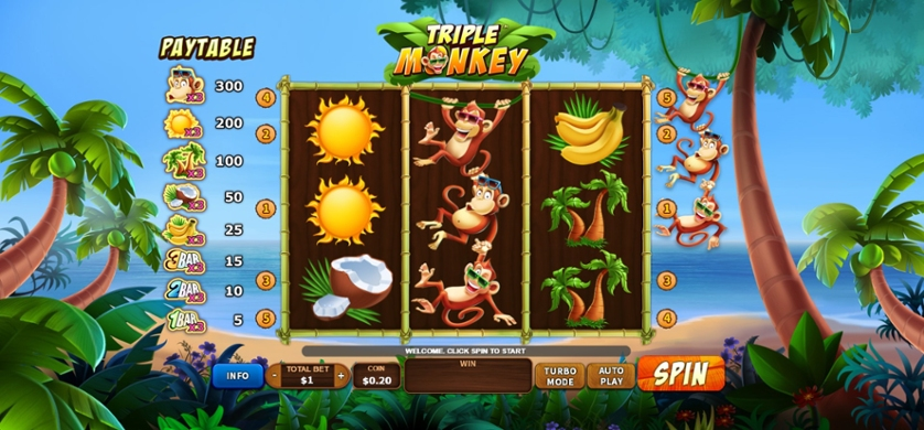Vòng quay lại trong trò chơi Hướng Dẫn Chơi Game 3 Chú Khỉ Thú Vị Tại Nhà Cái 188bet?
