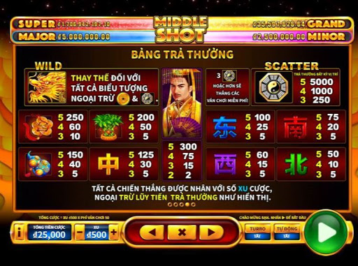 Hướng Dẫn Cách Chơi Game Middle Shot Hấp Dẫn Tại 188bet