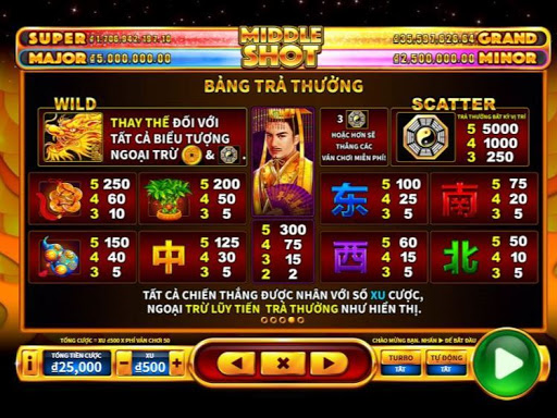 Hướng Dẫn Cách Chơi Game Middle Shot Hấp Dẫn Tại 188bet