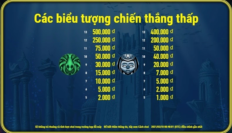 Giá trị trả thưởng thấp hơn trong game Cách Kiếm Tiền Online Mùa Covid Với Top 3 Trò Chơi Slot Game
