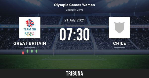 Soi kèo Nữ Great Britain vs Nữ Chile, 14h30 ngày 21/7