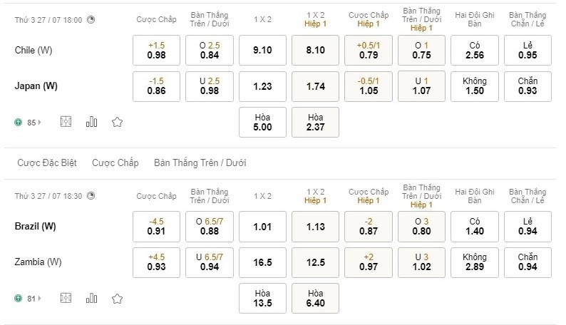 Olympic Tokyo 2020 Tại Nhà Cái 188BET
