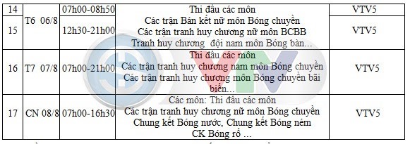 Cách Xem Trực Tiếp Bản Quyền Olympic 2020 Tại Việt Nam