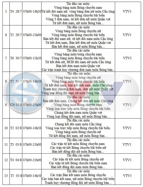 Cách Xem Trực Tiếp Bản Quyền Olympic 2020 Tại Việt Nam