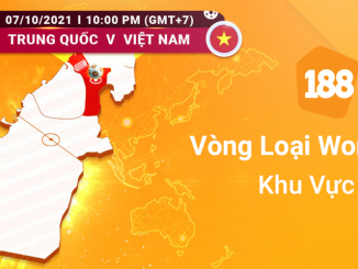 Soi kèo Trung Quốc vs Việt Nam, 22h00 ngày 7/10: Tham vọng chiến thắng