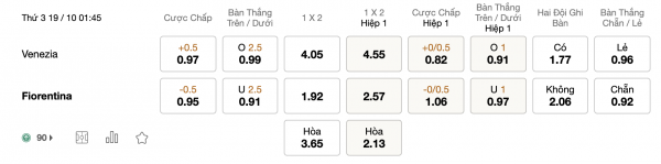 Soi kèo Venezia vs Fiorentina, 01h45 ngày 19/10: Nguy cơ trước mắt