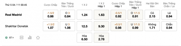 Soi kèo Real Madrid vs Shakhtar Donetsk, 00h45 ngày 04/11: Đẳng cấp trường tồn