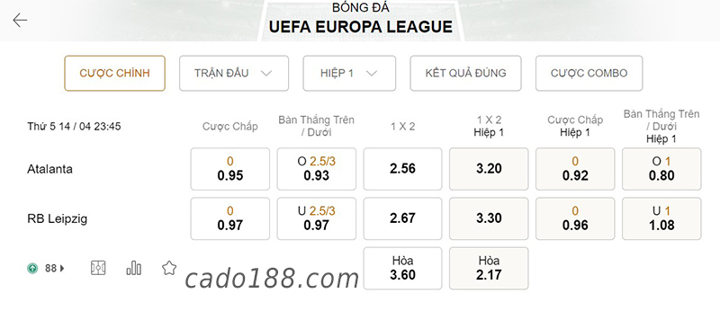 Soi kèo xiên ngày 14/4, Atalanta vs RB Leipzig