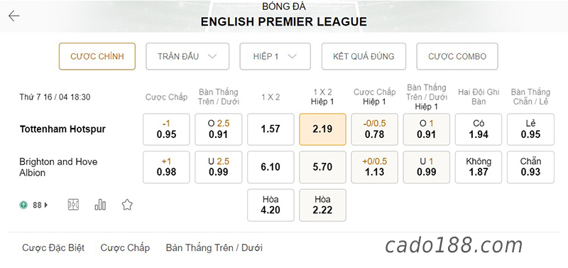 Soi kèo xiên ngày 16/4, Tottenham vs Brighton