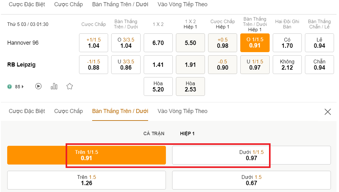 Kèo tài xỉu 1.25 Kèo tài xỉu 1.25 là gì? Chơi như thế nào dễ thắng?