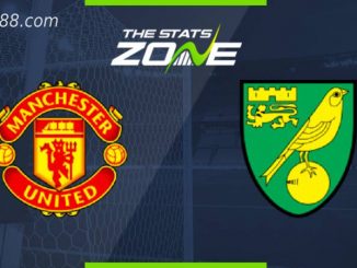 Soi kèo Manchester United vs Norwich, 21h00 ngày 16/04