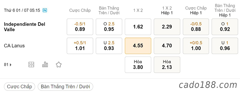 Independiente vs Lanus, 05h15, Copa Sudamericana