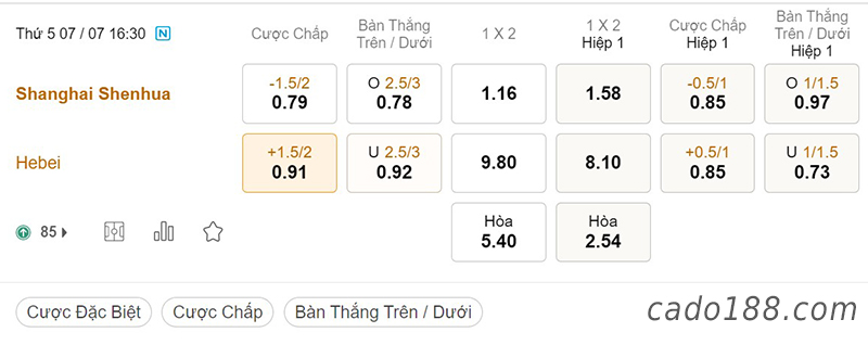 Shanghai Shenhua vs Hebei, 16h30, Super League Trung Quốc