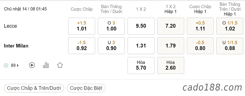 Lecce vs Inter Milan, 01h45, Serie A