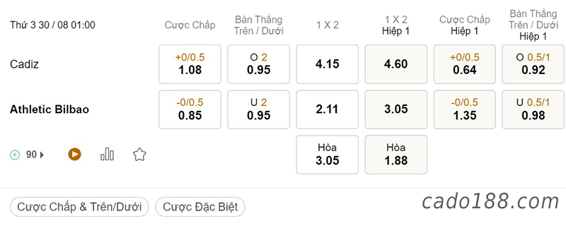 Cadiz vs Athletic Bilbao, 01h00, La Liga