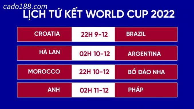 4-cap-dau-vao-tu-ket Danh sách 4 cặp đấu vào tứ kết