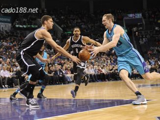 Soi kèo bóng rổ Charlotte Hornets vs Brooklyn Nets        