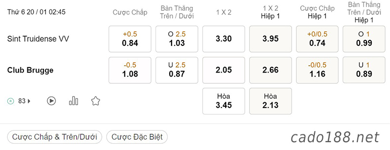 Sint Truidense vs Club Brugge, 02h45, VĐQG Bỉ