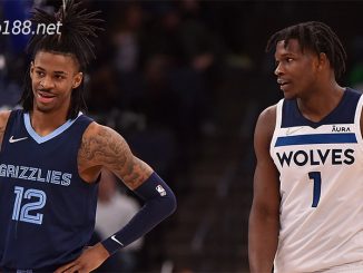 Soi kèo bóng rổ Minnesota Timberwolves vs Memphis Grizzlies 