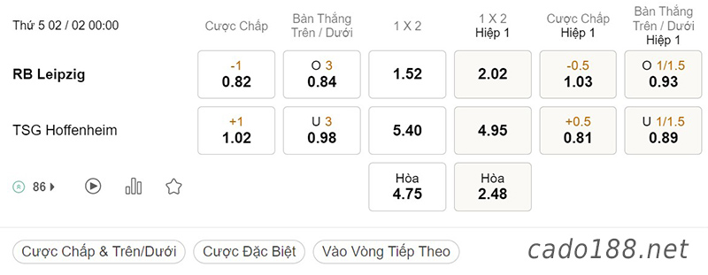 Soi kèo xiên ngày 02/02 RB Leipzig vs Hoffenheim, 00h00, Cúp Quốc Gia Đức