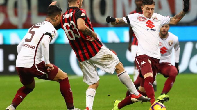 soi-keo-xien-ngay-11-02-ac-milan-vs-torino-bongdasao.net_-min Soi kèo xiên ngày 11/02 AC Milan vs Torino, Serie A