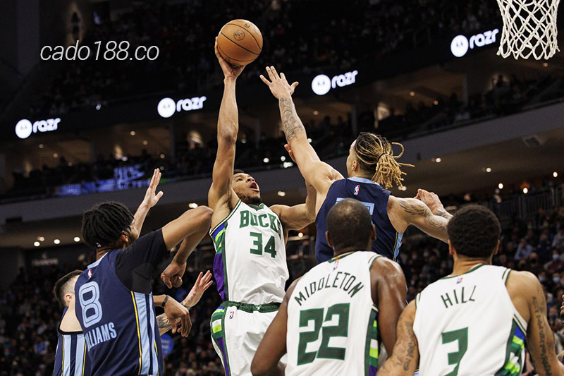 Soi kèo bóng rổ Milwaukee Bucks vs Memphis Grizzlies 8:4