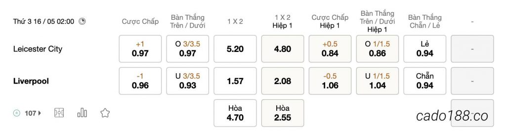 Tỷ Lệ Kèo Nhà Cái 188BET trận Leicester City vs Liverpool, Ngoai Hang Anh, ngày 16/05