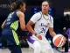 Soi kèo bóng rổ WNBA Dallas Wings vs Los Angeles Sparks 23_7