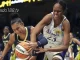 Soi kèo bóng rổ WNBA Dallas Wings vs Washington Mystics 29_7